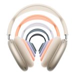 AirPods Max – 2024